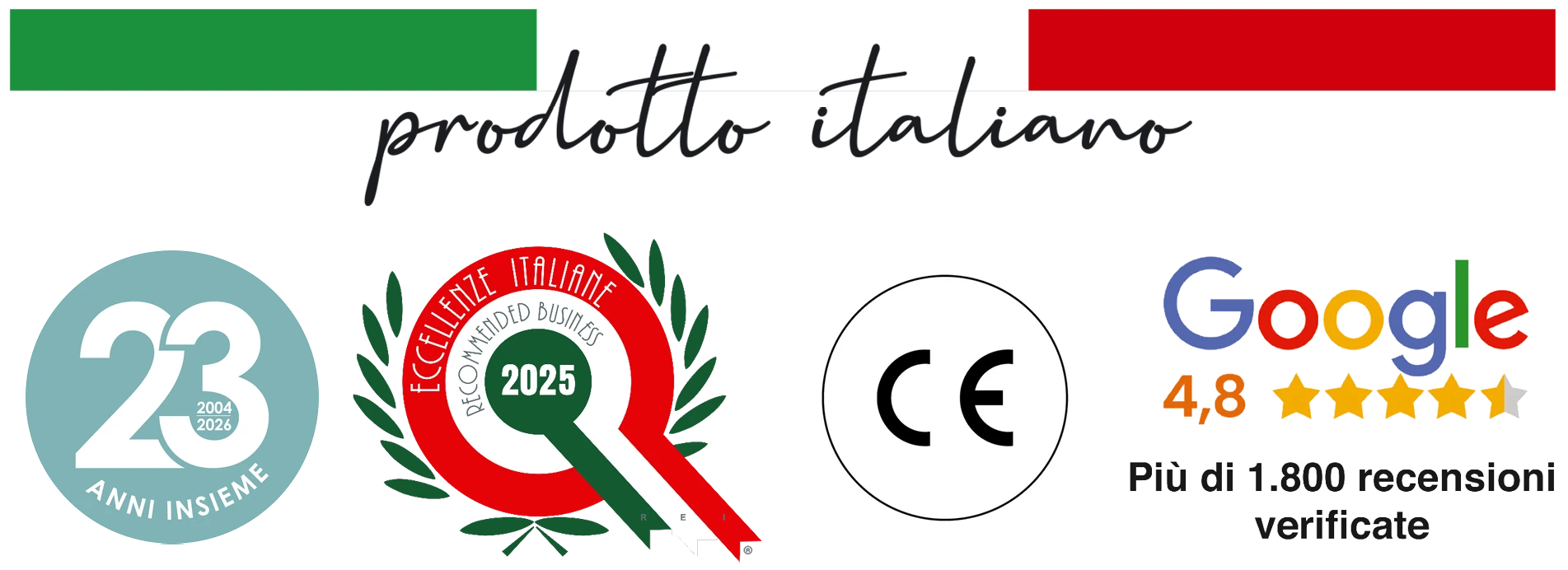 Certificazioni