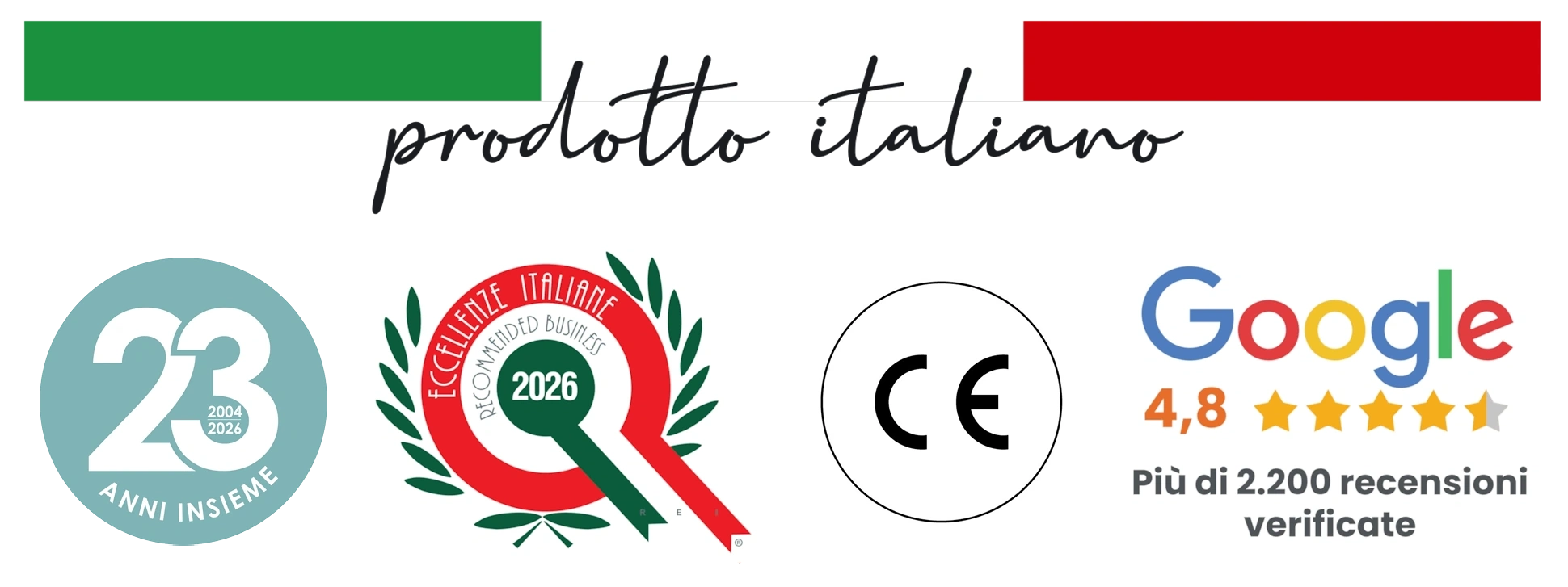 Certificazioni